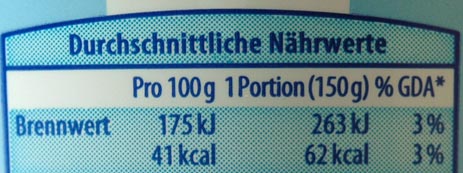 Nährwertangaben nach Gramm und Portion Nährwertangaben nach Gramm und Portion