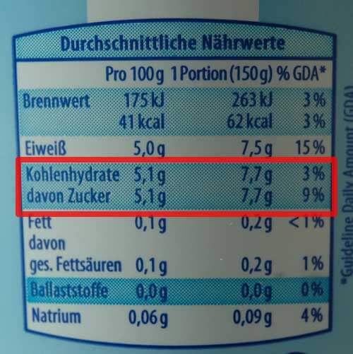 Rodiola rosa für die Potenz die Rezensionen
