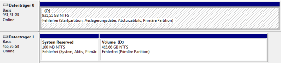 Win7 Datenträgerverwaltung Volumes zusammengefasst