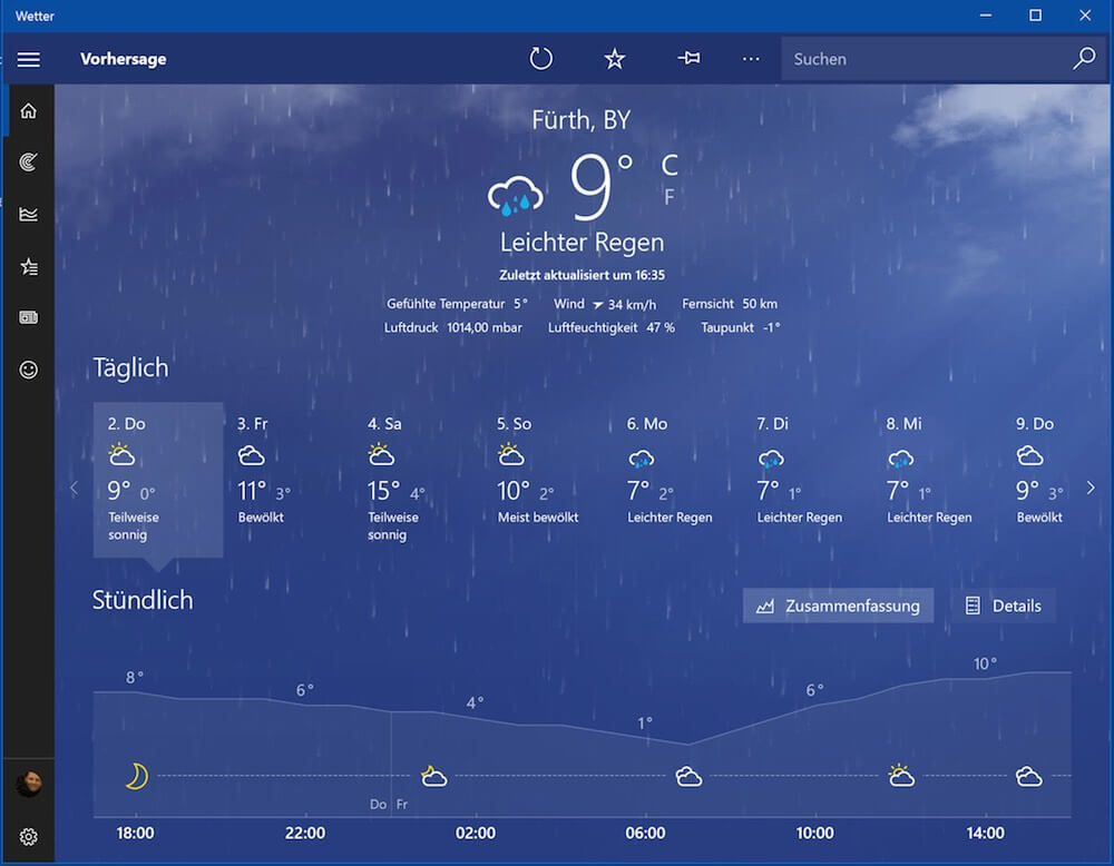 msn wetter minianwendung