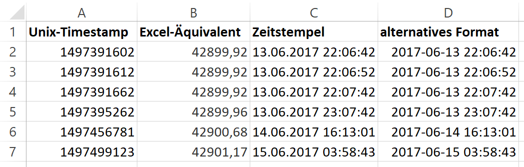 Unix Timestamp nach Excel konvertieren