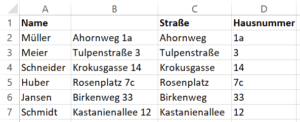 Die Zellen wurden verbunden