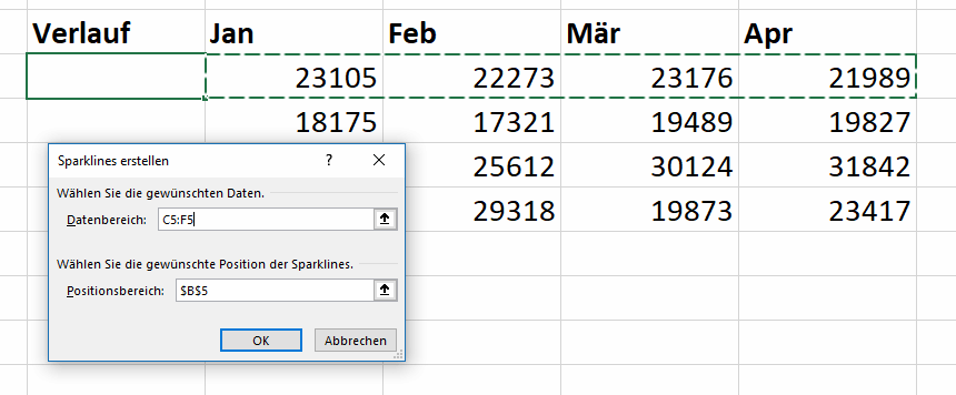sparklines excel