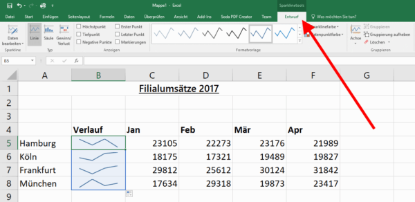 Excel Sparklines formatieren