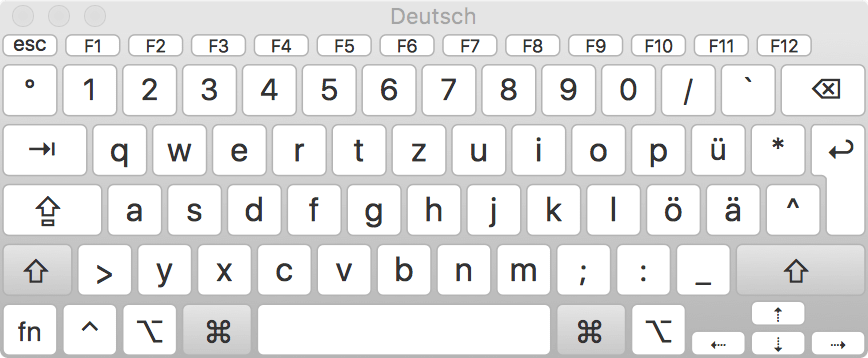 Tastaturübersicht (Bildschirmtastatur) auf dem Mac