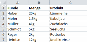 excel bedingte formatierung refliste1 excel bedingte formatierung refliste1