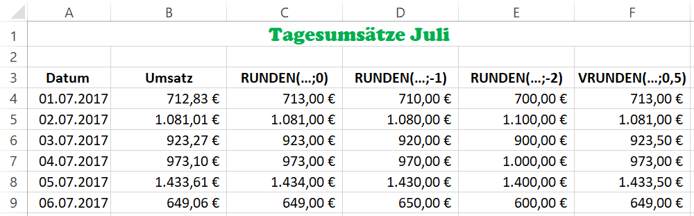 Mit Excel Runden So Geht S Ganz Einfach Alle Varianten