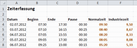 Rechnen mit Industriezeit in Excel