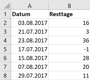 Terminplanung mit Excel: Termine färben, die bald anstehen ...