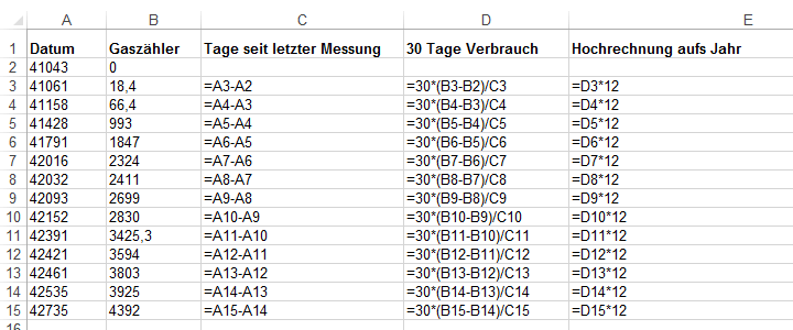 Excel Alle Formeln Anzeigen Lassen Um Berechnete Felder Zu