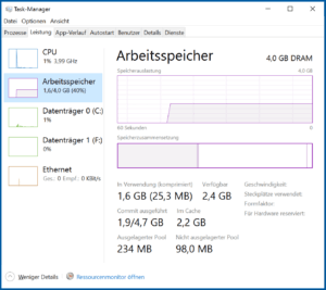 Anzeige freier Speicher in Windows