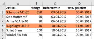 Excel Liefertermin überschritten