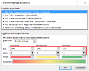 Formatierungsregel für die Terminliste