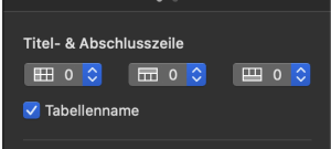 Apple Numbers Titel und Abschlusszeile