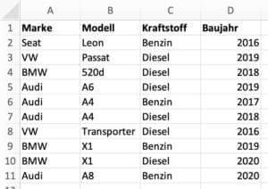 Eine kleine Tabelle für die Demonstration der Filter-Funktion