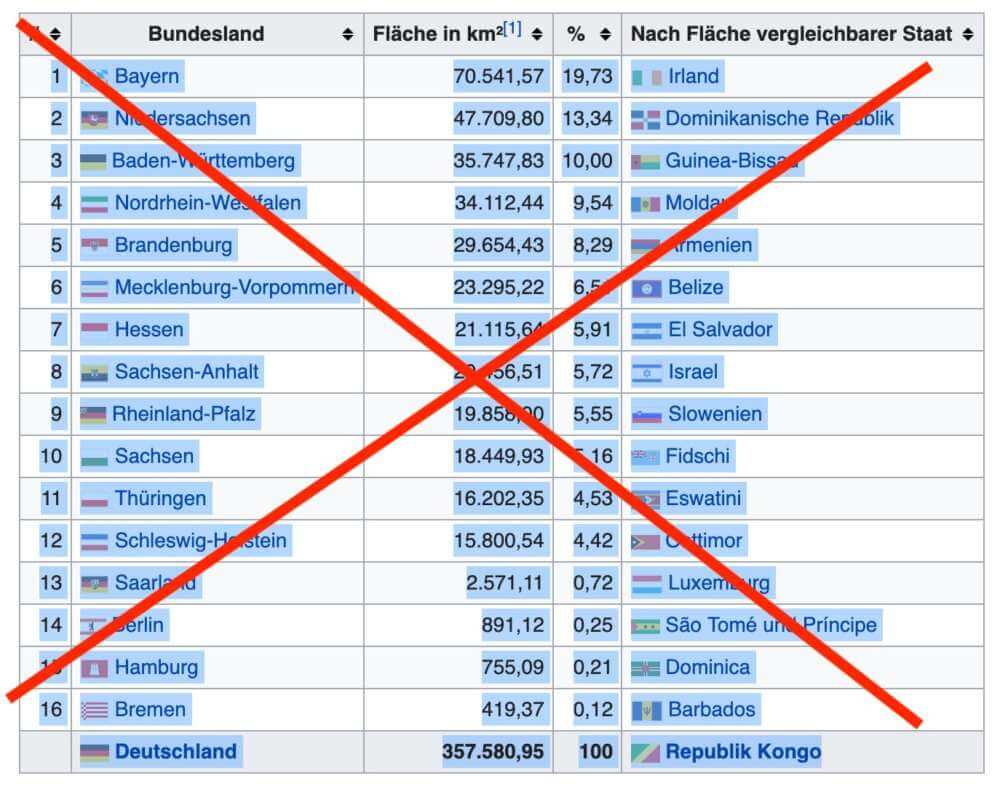 Excel Tabellen übernehmen